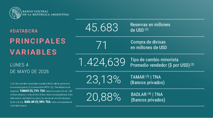 El resumen diario de la jornada.